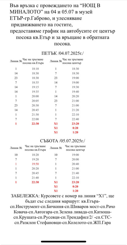 Снимка на новина 13601