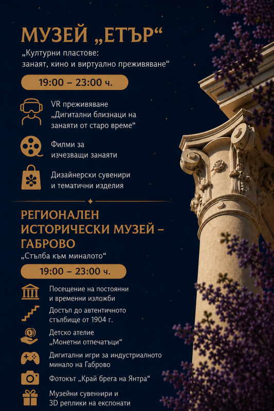 Снимка за  Нощ на музеите в Регионалния исторически музеи 