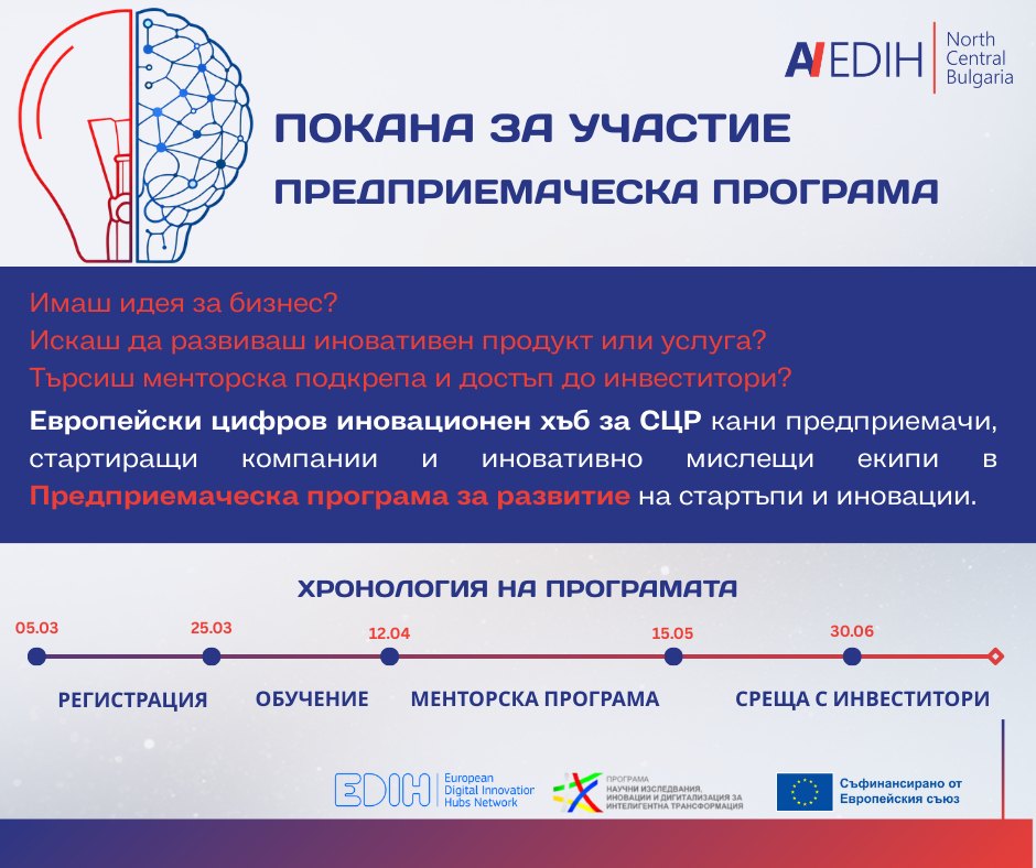 Снимка за 14209